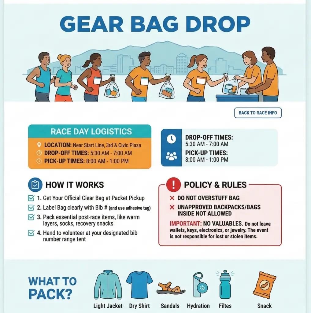 Official Gear Bag Drop sign for the Santa Fe International Half Marathon.